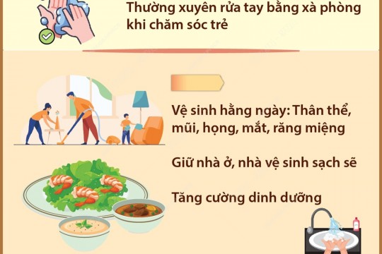 Khuyến cáo phòng bệnh Sởi cho trẻ