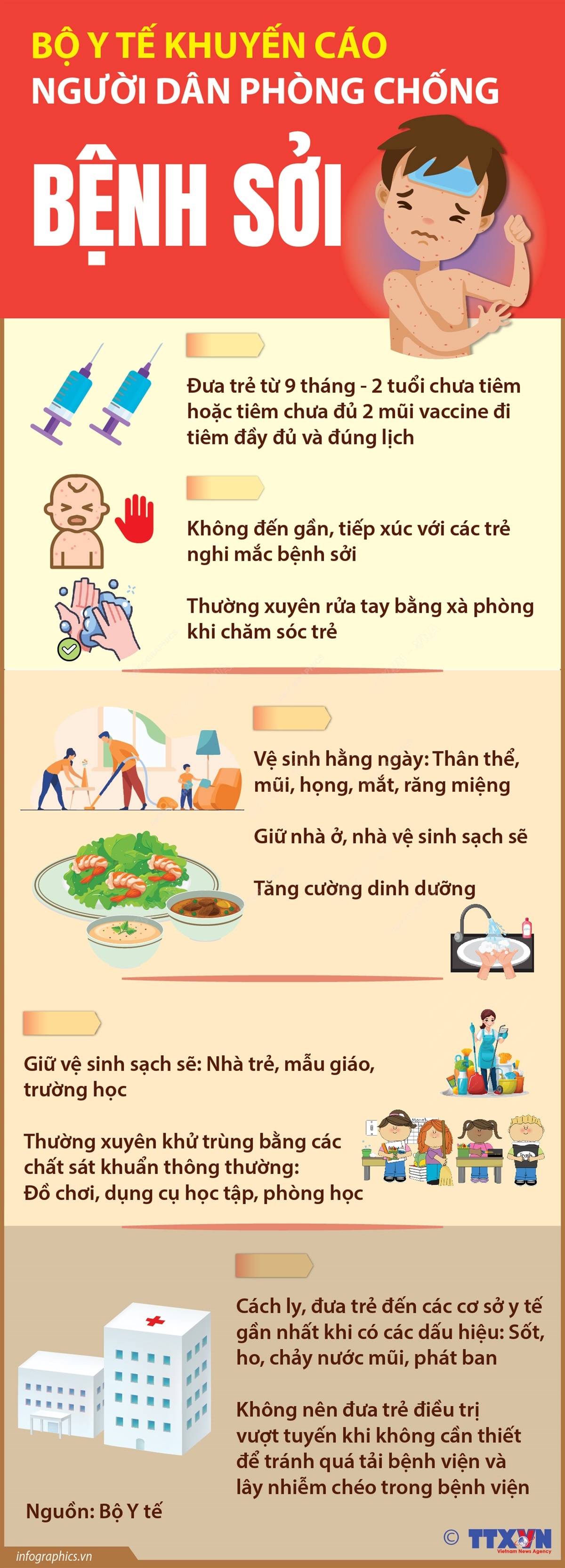 Khuyến cáo phòng bệnh Sởi cho trẻ