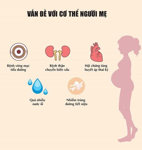BỆNH ĐÁI THÁO ĐƯỜNG THAI KỲ