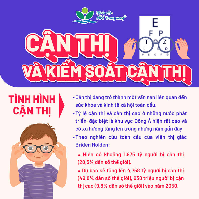 Nguy cơ gia tăng trẻ cận thị sau kỳ nghỉ hè – Những thông tin cần biết về cận thị và kiểm soát cận thị ở trẻ em