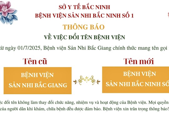 Thông báo về việc đổi tên từ Bệnh viện Sản Nhi Bắc Giang thành Bệnh viện Sản Nhi Bắc Ninh Số 1