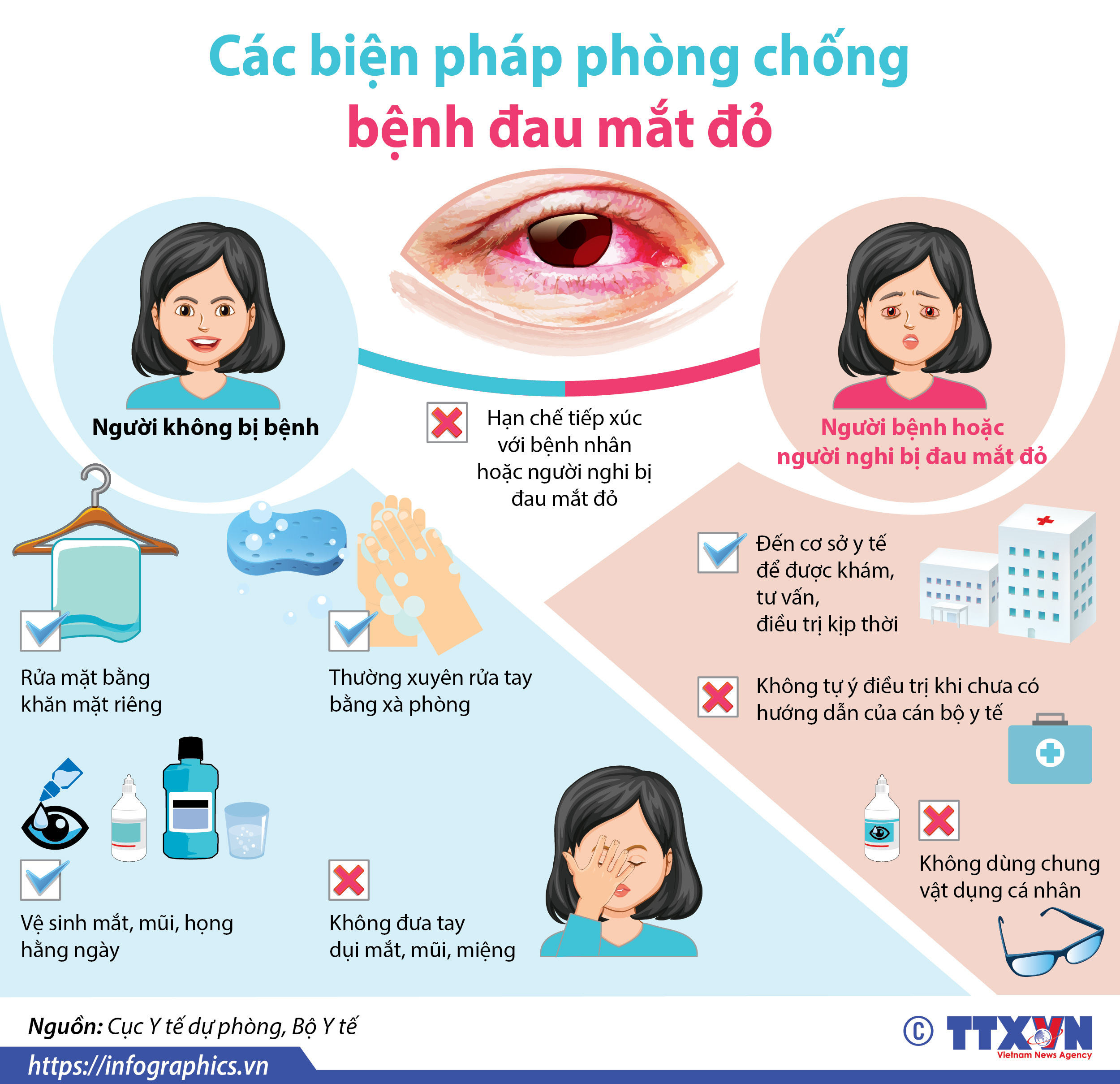 HƯỚNG DẪN CÁCH PHÒNG BỆNH ĐAU MẮT ĐỎ