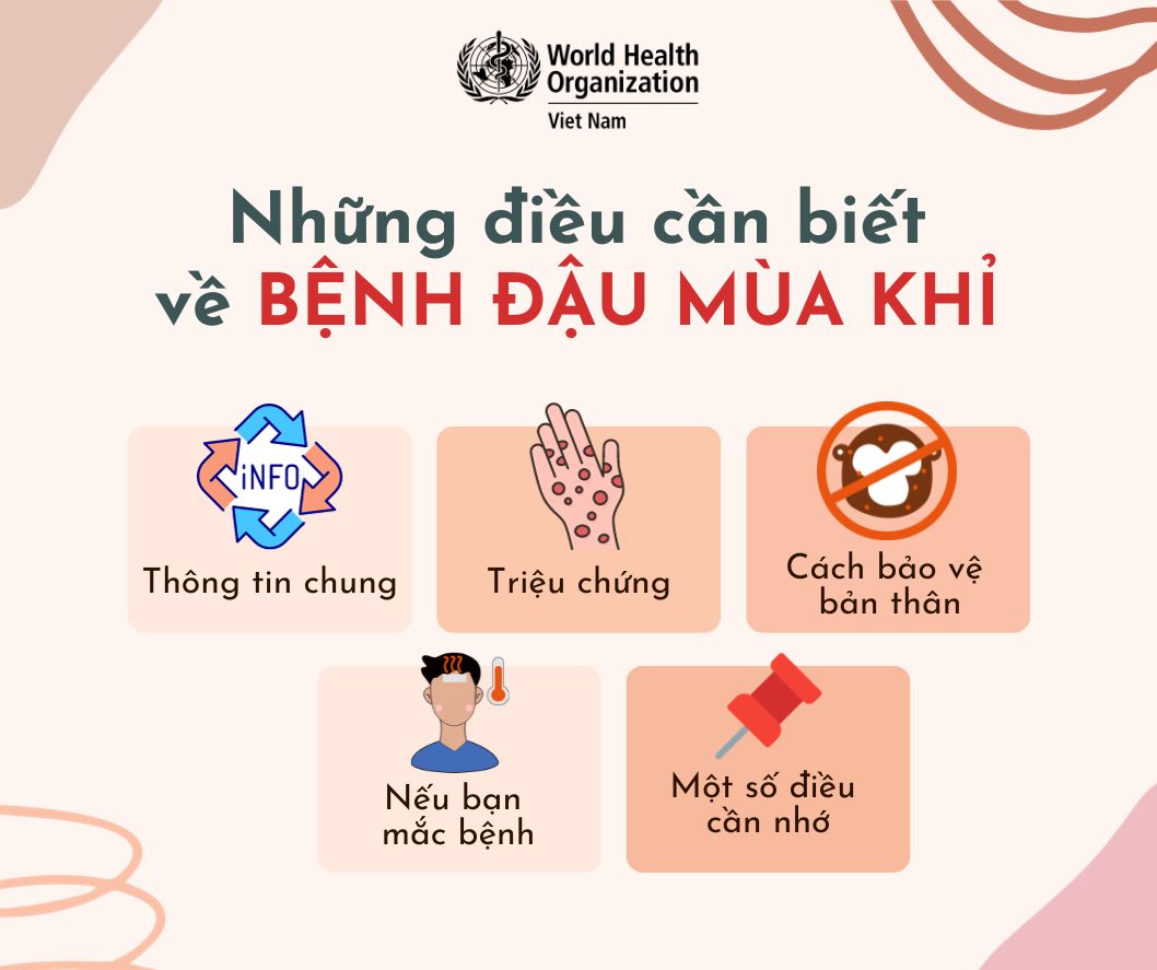 Bệnh Đậu mùa khỉ và những điều cần biết