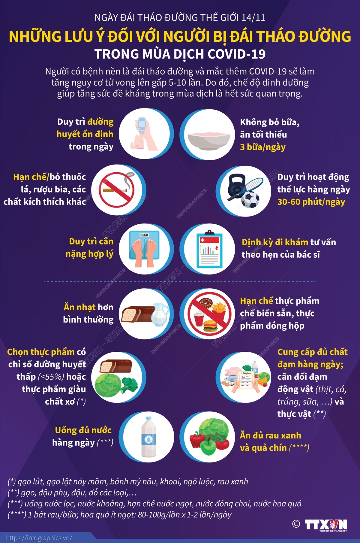 Bệnh Đái tháo đường - Những điều cần biết