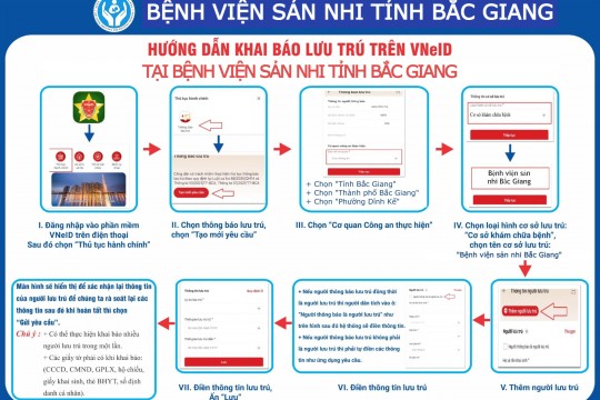 HƯỚNG DẪN KHAI BÁO LƯU TRÚ TRÊN ỨNG DỤNG VNEID TẠI BỆNH VIỆN SẢN NHI BẮC GIANG