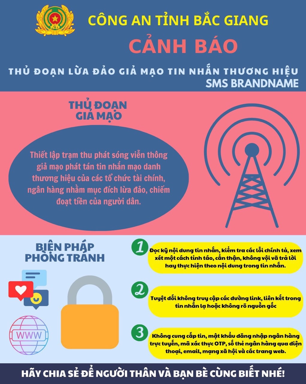 CÔNG AN TỈNH BẮC GIANG CẢNH BÁO THỦ ĐOẠN LỪA ĐẢO GIẢ MẠO TIN NHẮN THƯƠNG HIỆU SMS BRANDNAME