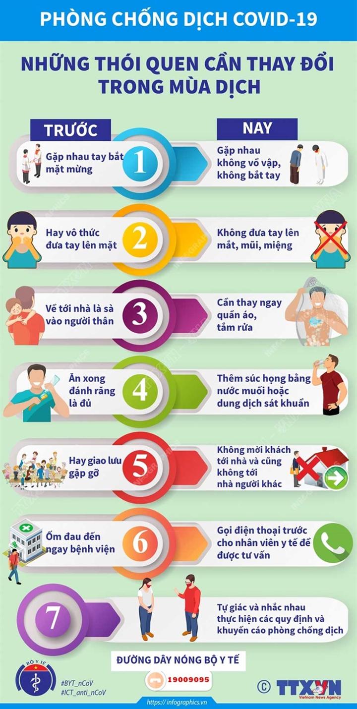 NHỮNG THÓI QUEN CẦN THAY ĐỔI TRONG MÙA DỊCH