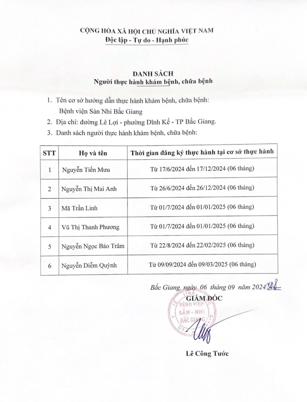 Danh sách người thực hành khám bệnh, chữa bệnh