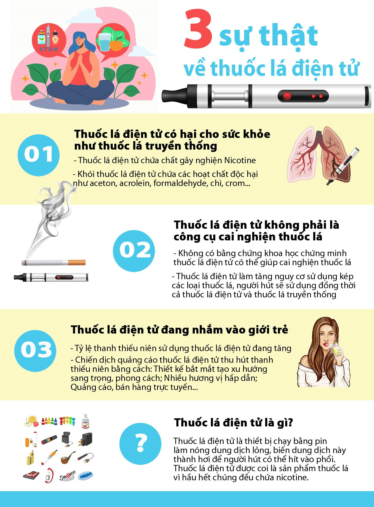Ba sự thật về thuốc lá điện tử