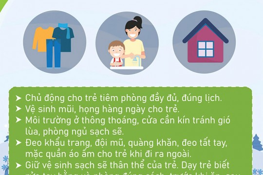 [INFOGRAPHIC] Rét đậm – Các bệnh thường gặp ở trẻ: