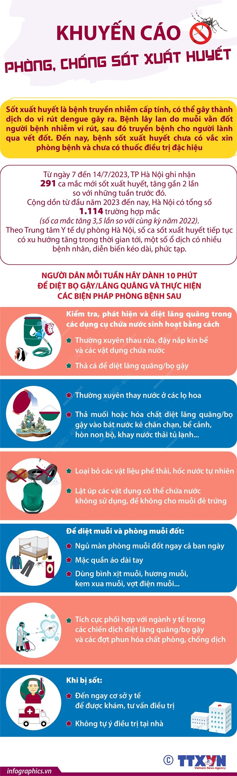 [Infographics] Bộ Y tế khuyến cáo phòng, chống sốt xuất huyết
