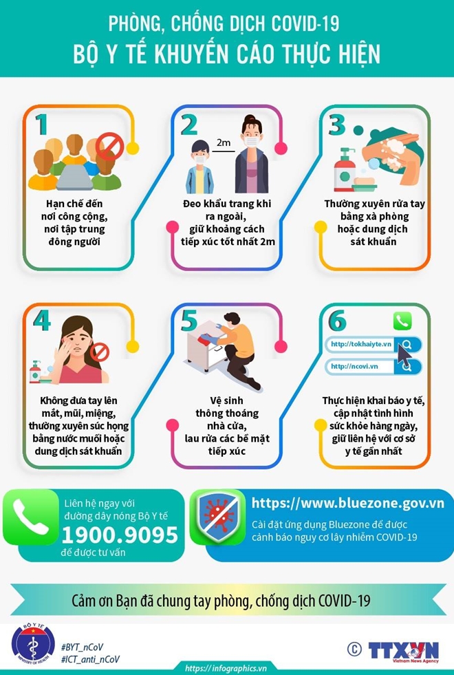 Bộ Y tế đề nghị người dân thực hiện tốt 06 khuyến cáo phòng chống dịch bệnh Covid-19