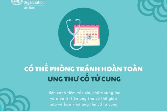 THÁNG NÂNG CAO NHẬN THỨC VỀ UNG THƯ CỔ TỬ CUNG
