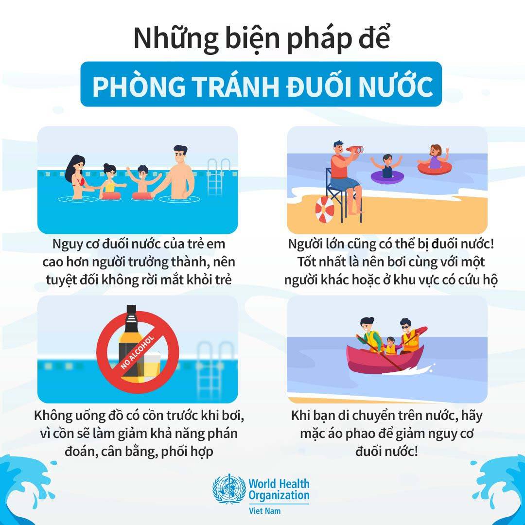 Đuối nước ở trẻ em trong dịp nghỉ hè, nỗi lo không của riêng ai