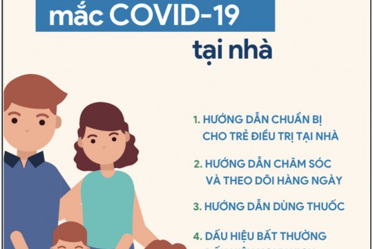 SỔ TAY CHĂM SÓC TRẺ MẮC COVID-19 TẠI NHÀ