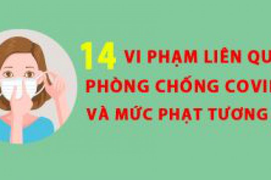 14 vi phạm liên quan phòng chống COVID-19 và mức phạt