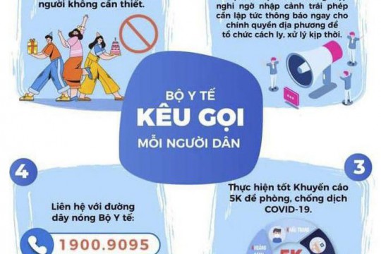 Người chưa tiêm đủ liều vắc-xin Covid-19 từ vùng có dịch về phải cách ly và xét nghiệm