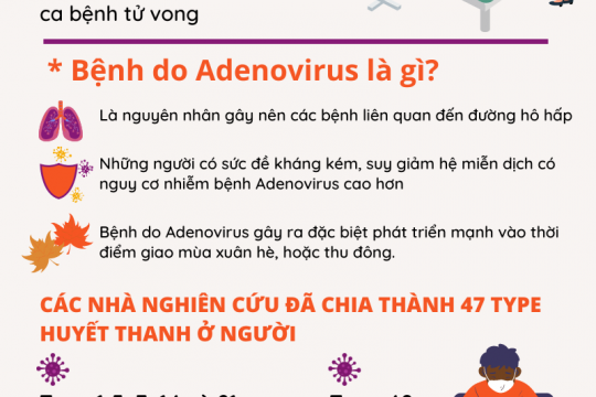 Nóng! Cảnh báo gia tăng trẻ nhập viện do mắc Adenovirus thời điểm giao mùa – Các chuyên gia tư vấn