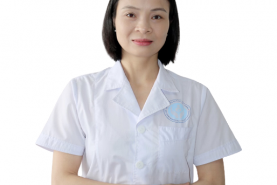 BÁC SỸ CKII THÂN THỊ UYÊN