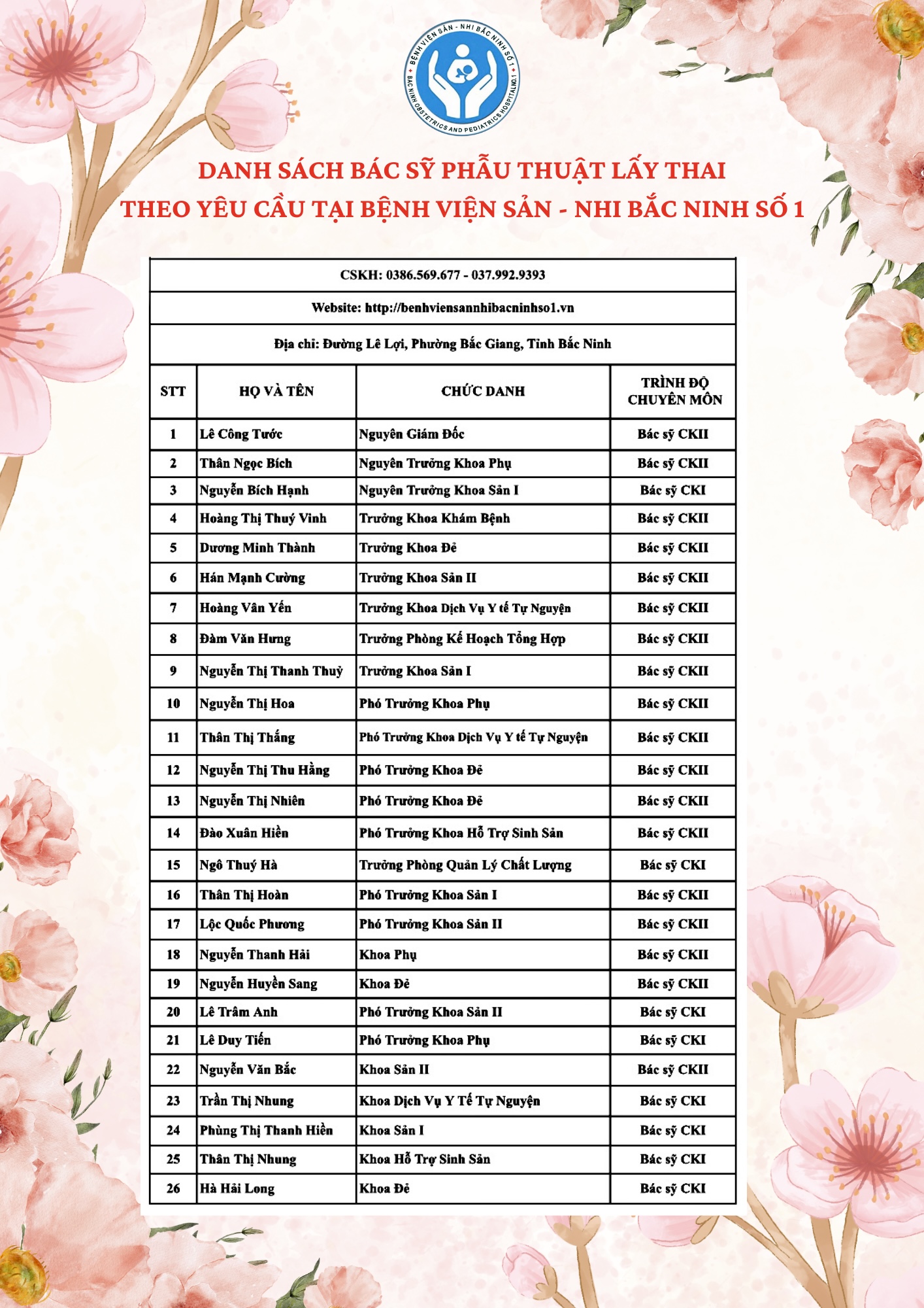 Bác sỹ phẫu thuật lấy thai theo yêu cầu