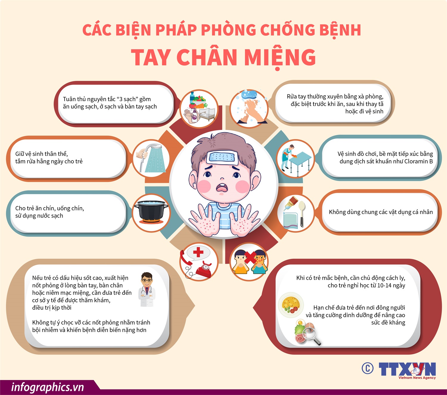 Dấu hiệu nhận biết sớm trẻ mắc bệnh tay chân miệng