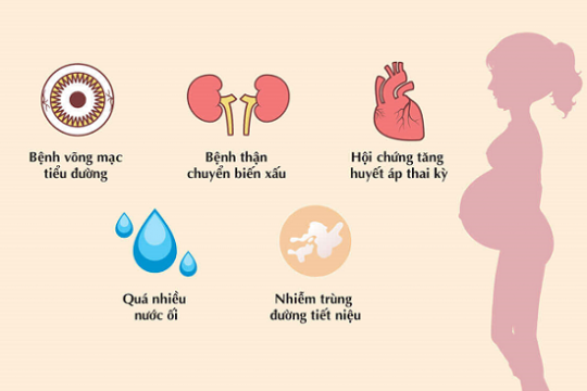 BỆNH ĐÁI THÁO ĐƯỜNG THAI KỲ