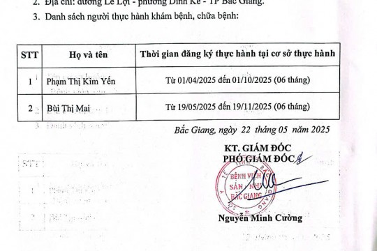 Danh sách người thực hành khám bệnh, chữa bệnh