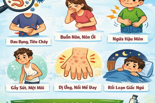 Những bệnh Ký sinh trùng thường gặp