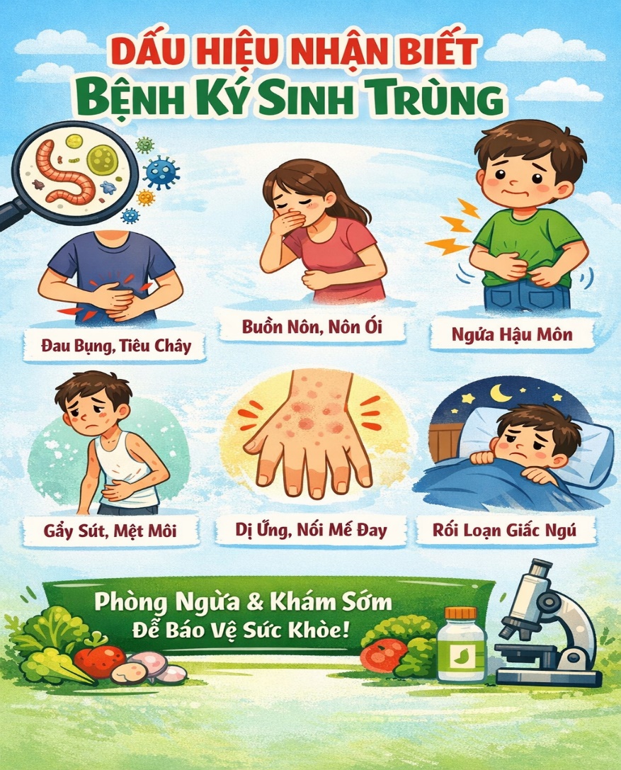 Những bệnh Ký sinh trùng thường gặp