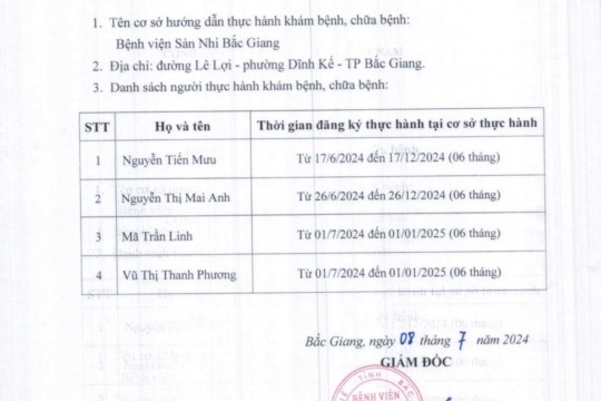 Thông báo Danh sách người thực hành khám bệnh, chữa bệnh