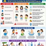 Khuyến cáo bảo vệ sức khỏe trong những ngày nắng nóng cao điểm