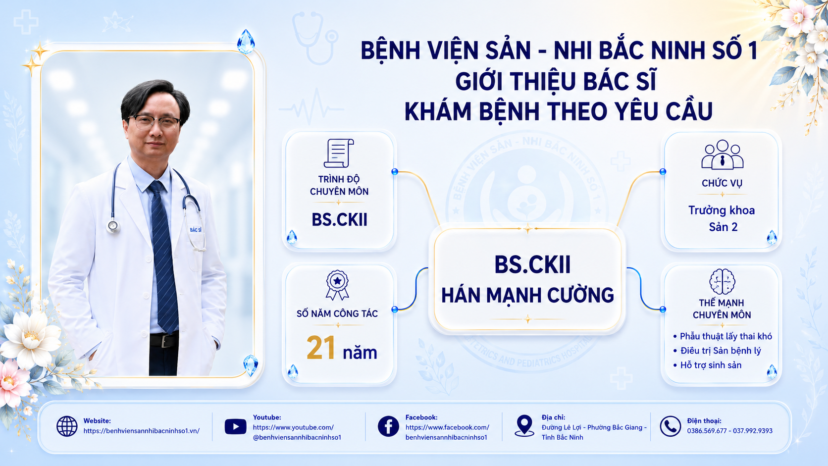 BS Cường