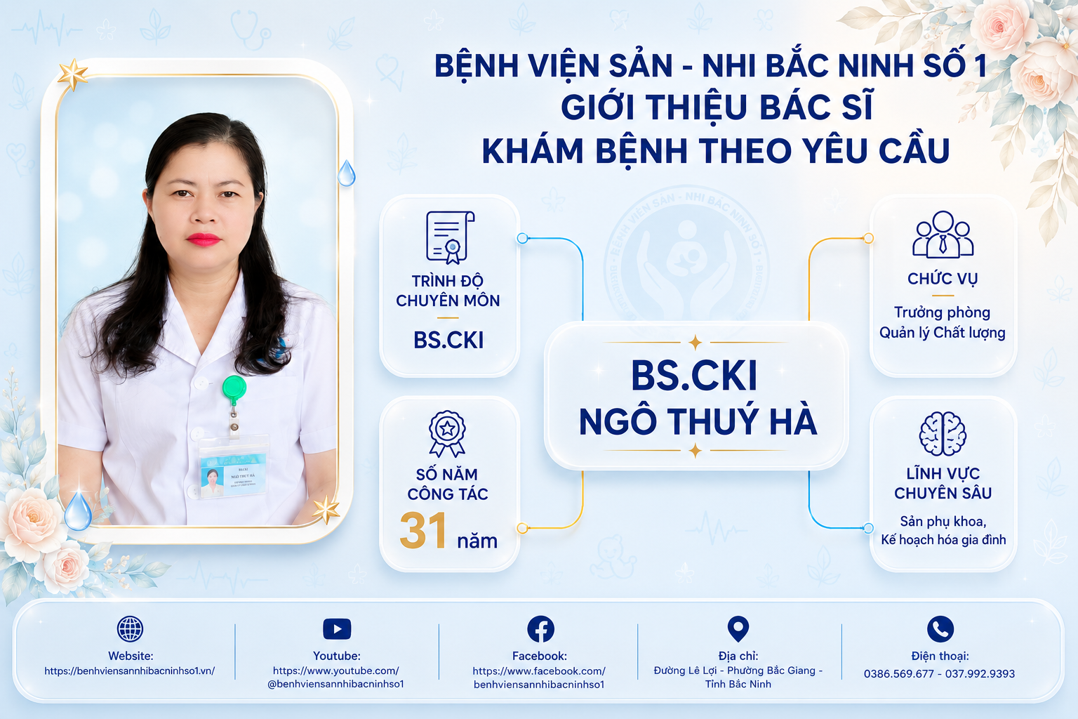 BS Hà