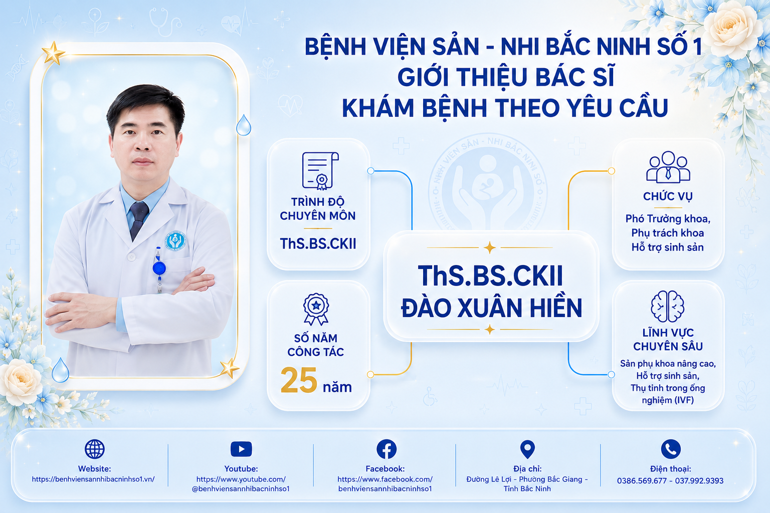 BS Hiền