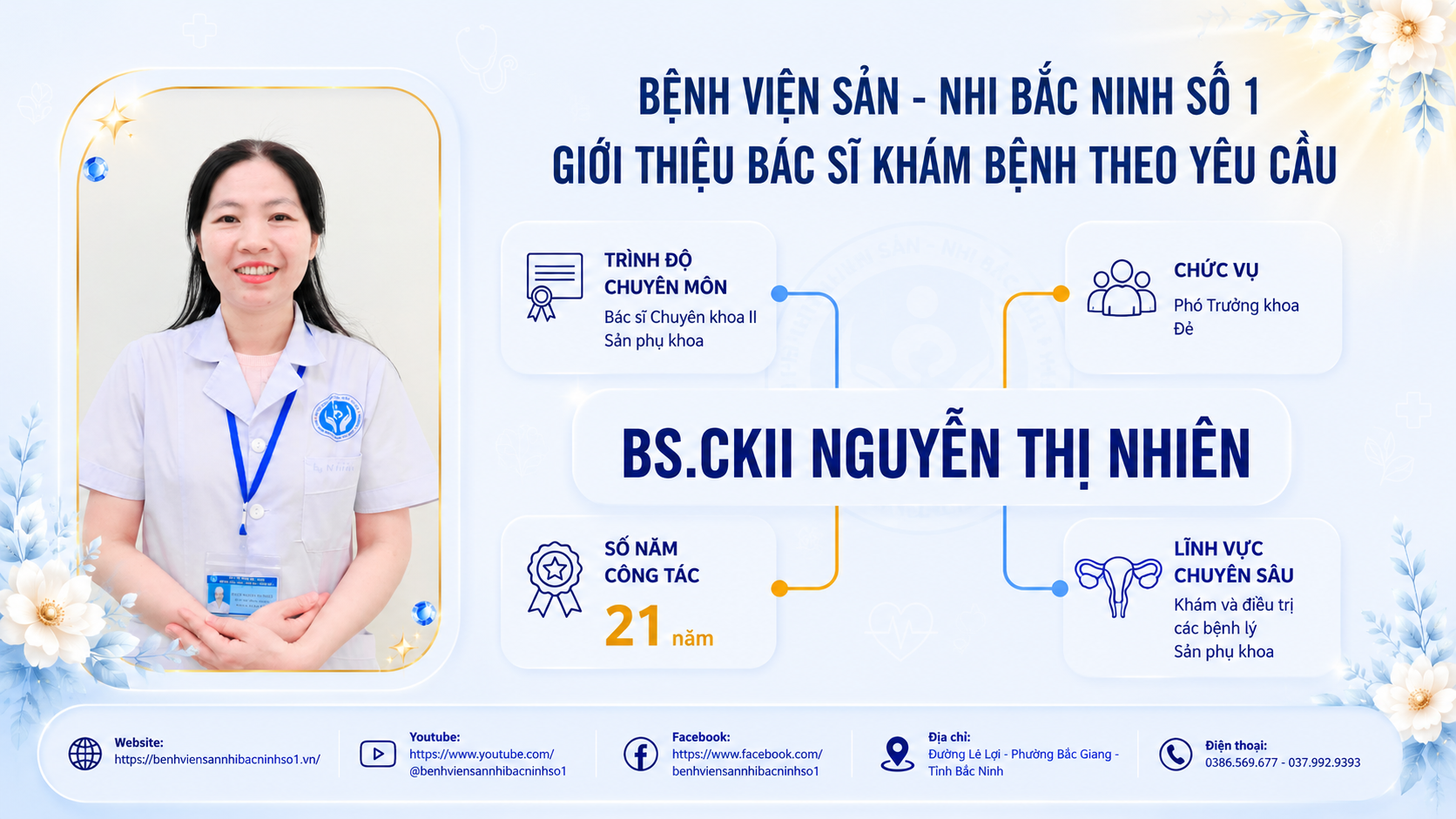 BS Nhiên