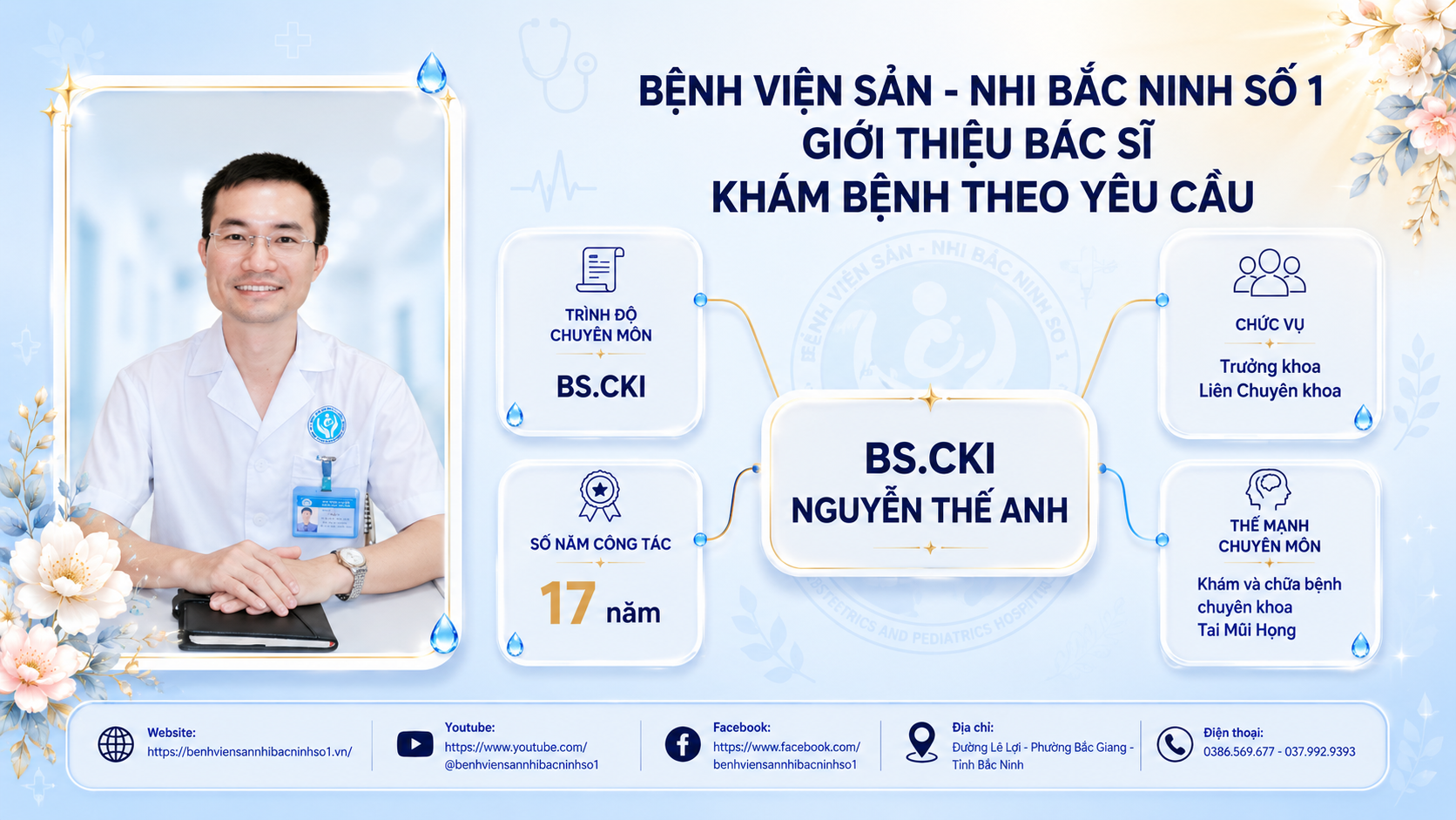 BS Thế Anh