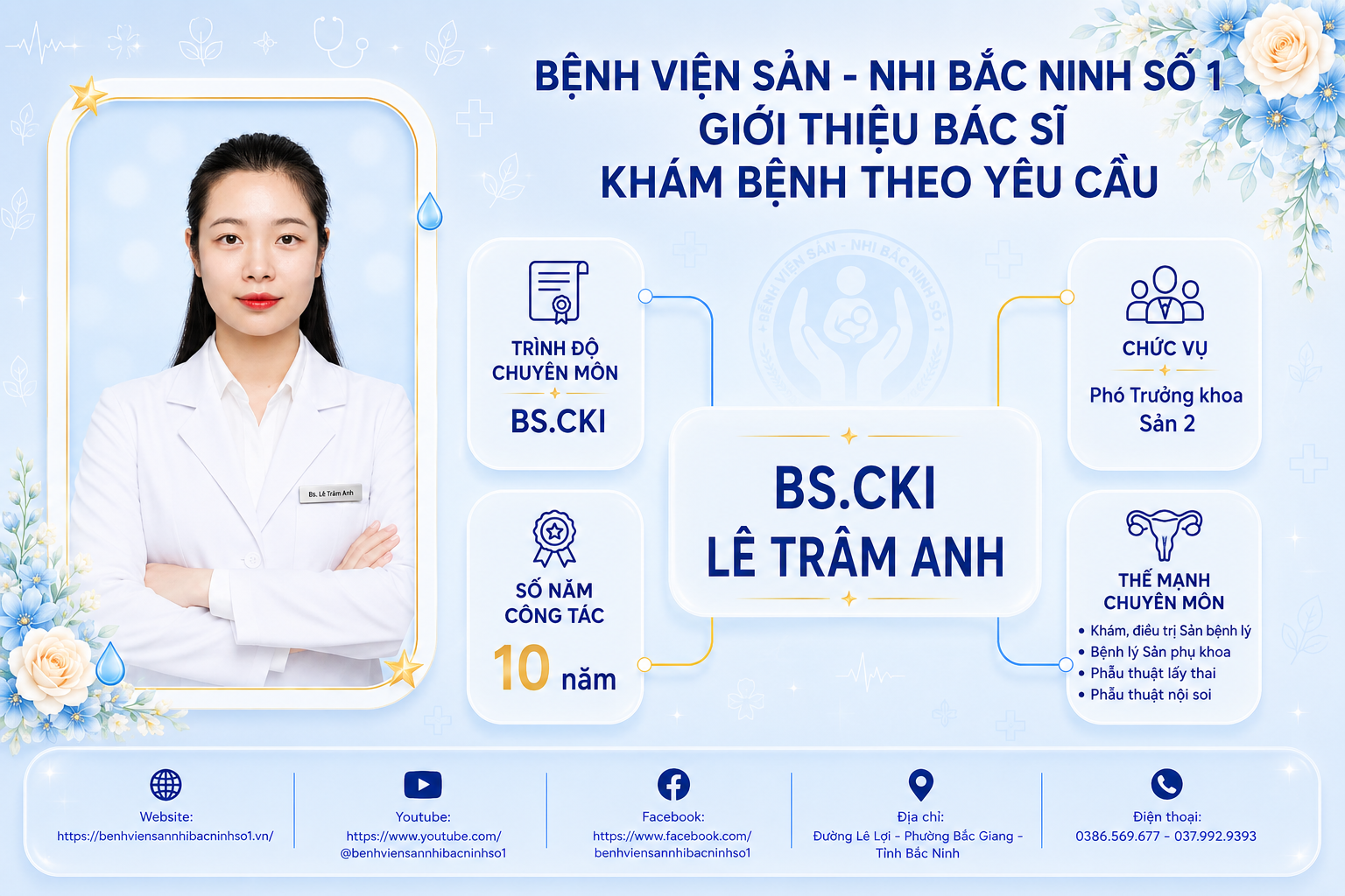 BS Trâm Anh