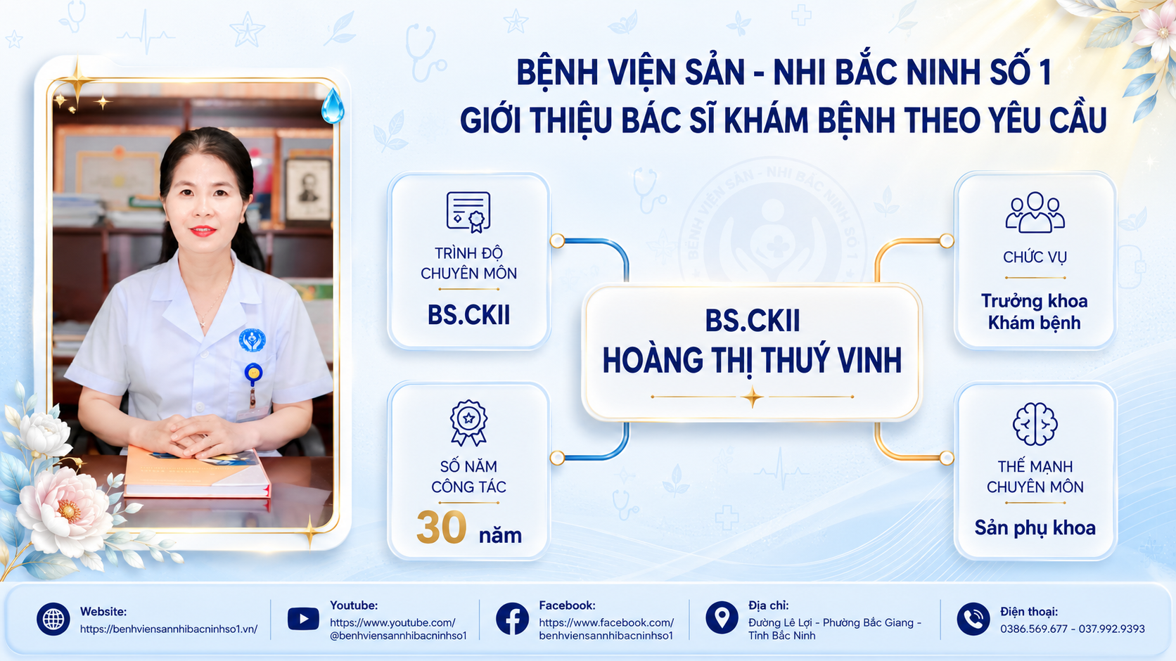 BS Vinh