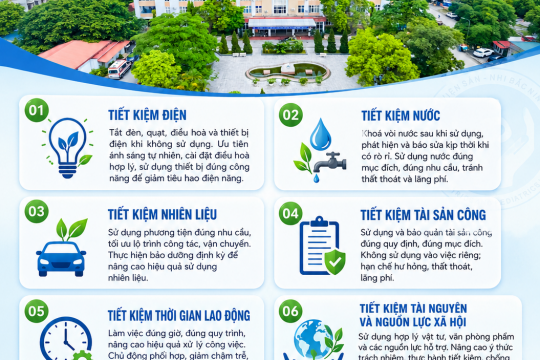 CHUNG TAY XÂY DỰNG VĂN HOÁ TIẾT KIỆM, CHỐNG LÃNG PHÍ