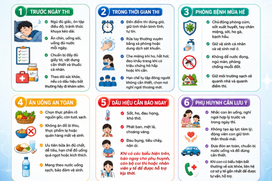 Chủ động phòng chống dịch bệnh – Giữ gìn sức khỏe – Đảm bảo an toàn trong mùa thi