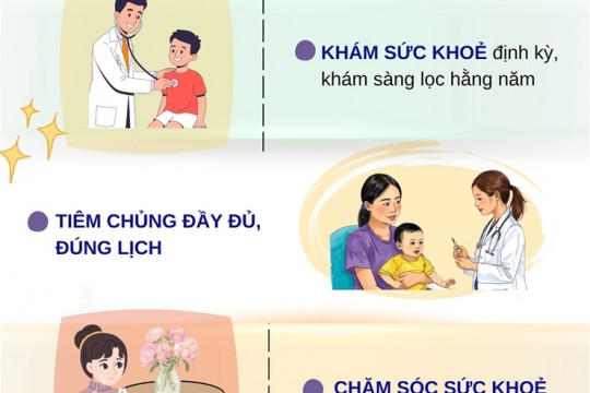 HƯỞNG ỨNG NGÀY SỨC KHỎE TOÀN DÂN 07/4: CHUNG TAY VÌ MỘT CỘNG ĐỒNG KHỎE MẠNH