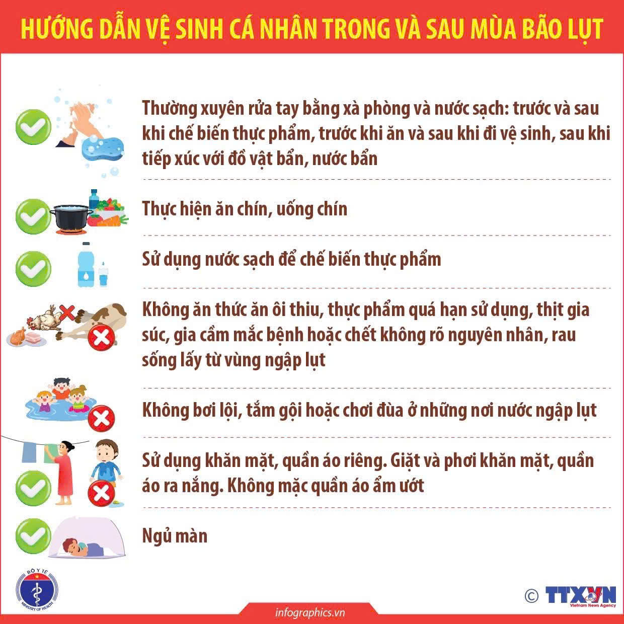 phòng bão lũ 11