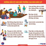 [INFOGRAPHICS]: PHÒNG CHỐNG CÁC BỆNH TRONG VÀ SAU BÃO LŨ