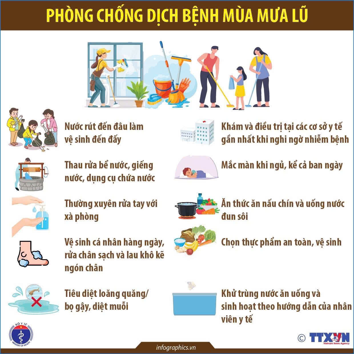 phòng bão lũ 4