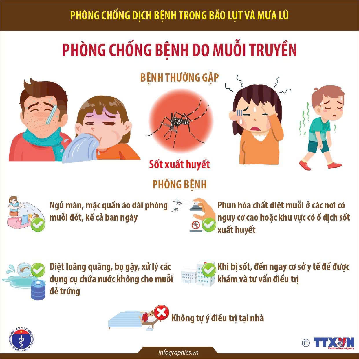 phòng bão lũ 9