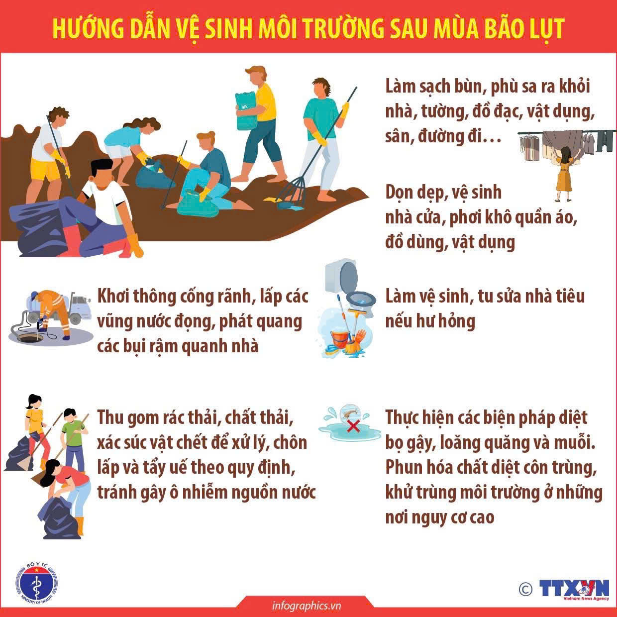 phòng bão lũ