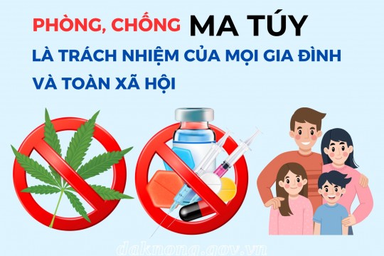 Pháp luật về phòng, chống Ma tuý