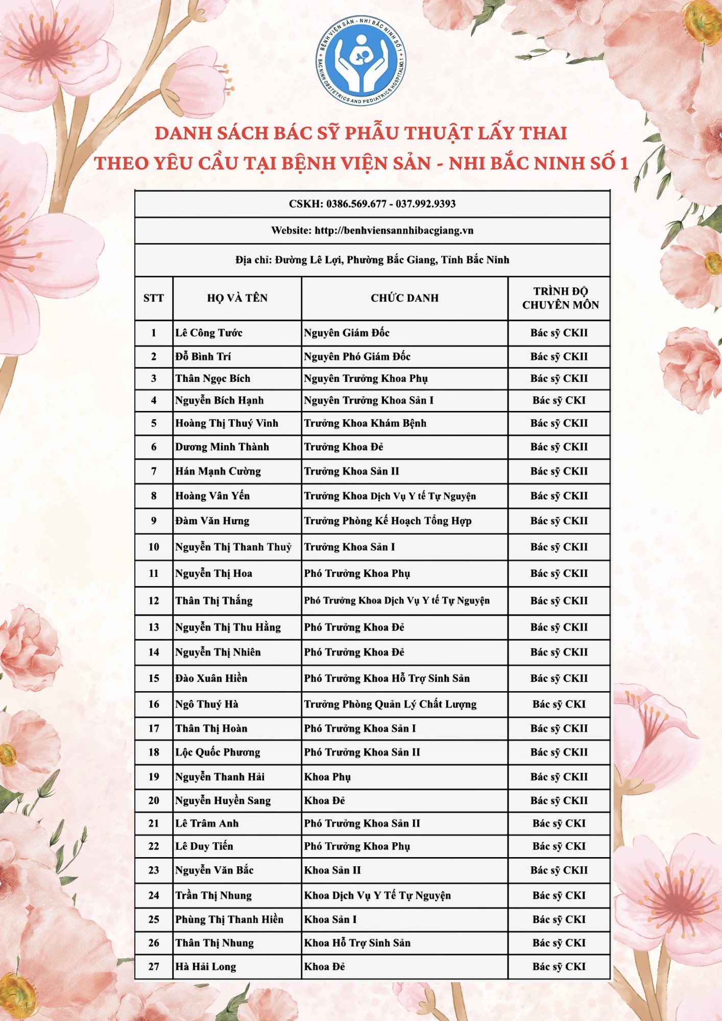 Pink Floral Watercolor Background Flyer - 1 (2)