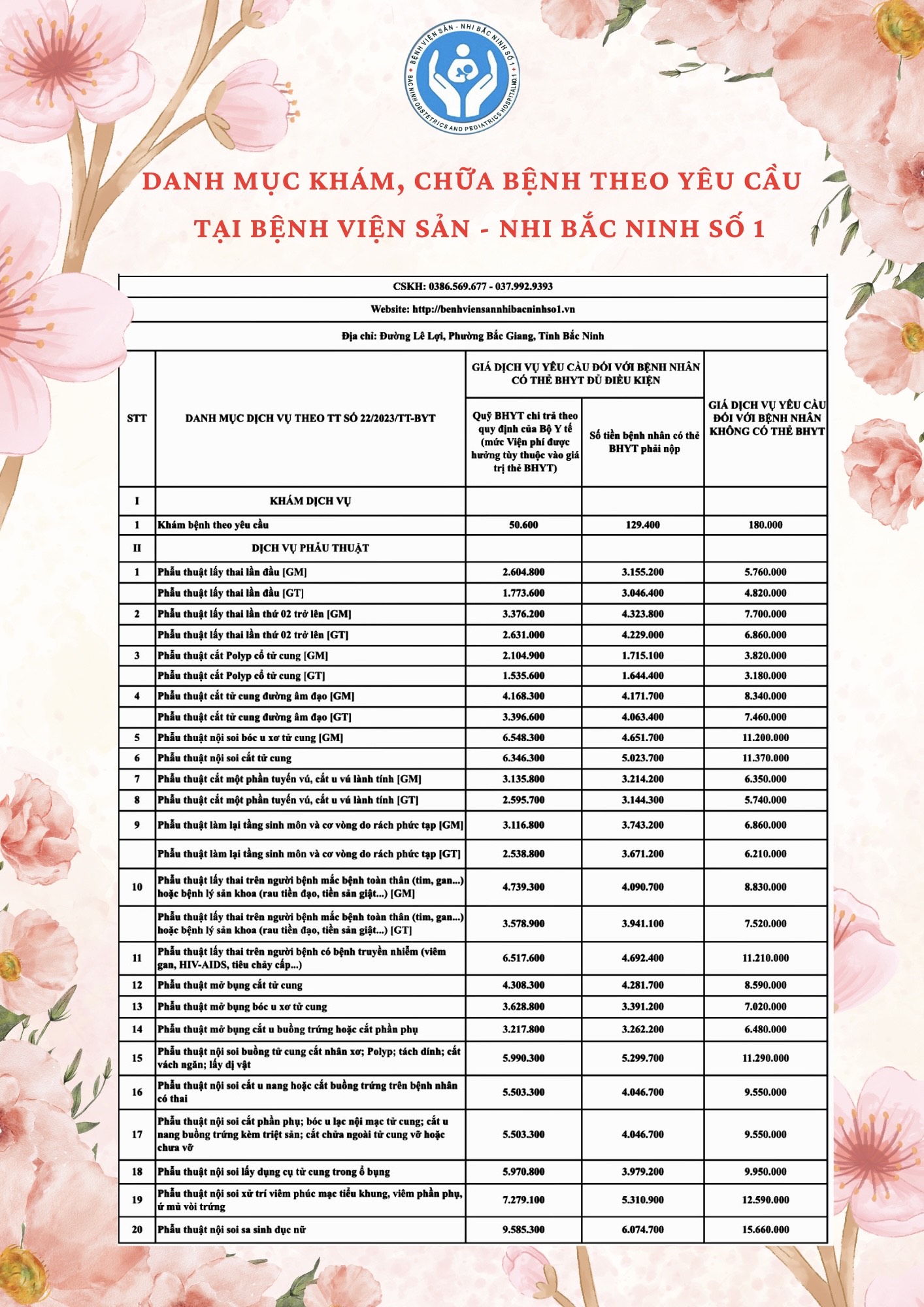 Pink Floral Watercolor Background Flyer (2)