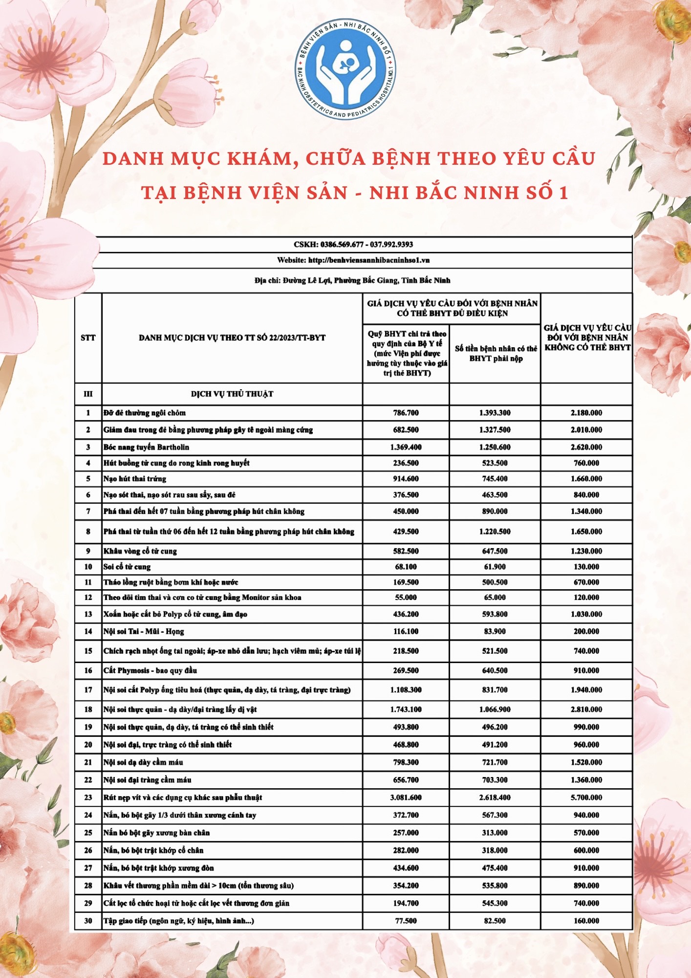 Pink Floral Watercolor Background Flyer